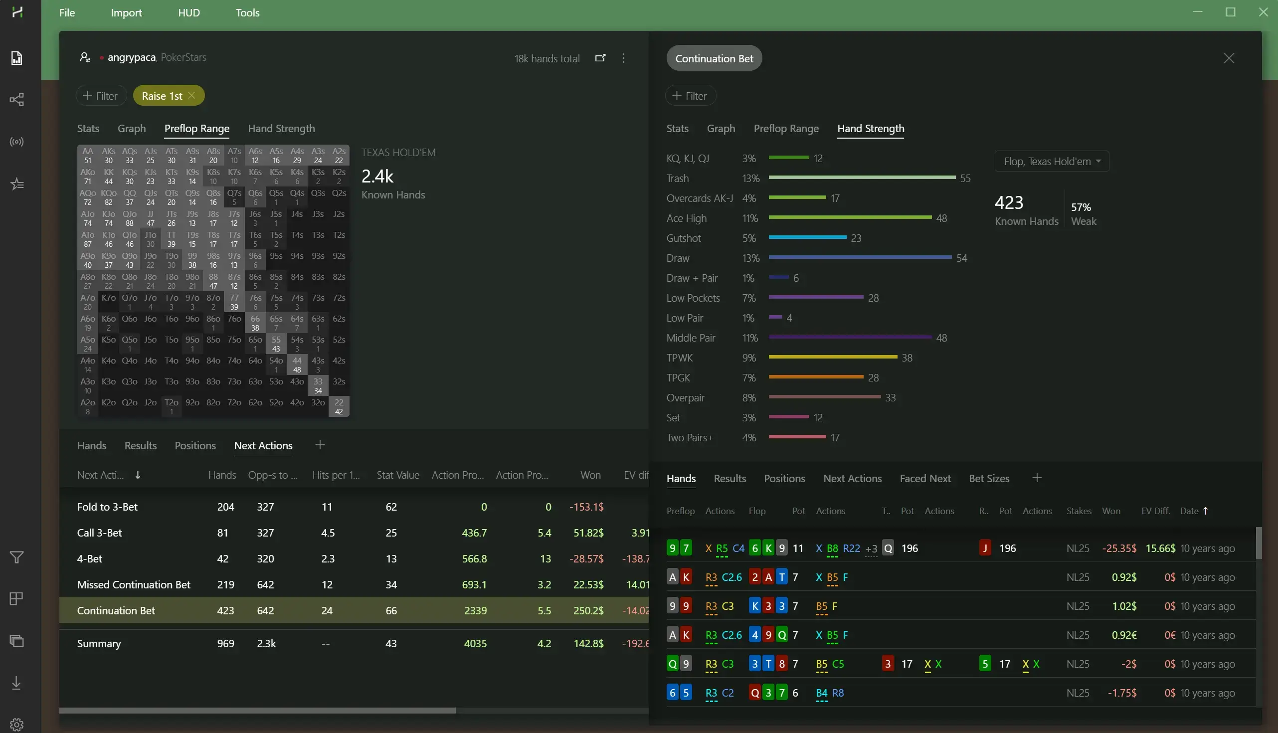 Captura de pantalla del tracker de póker Hand2Note