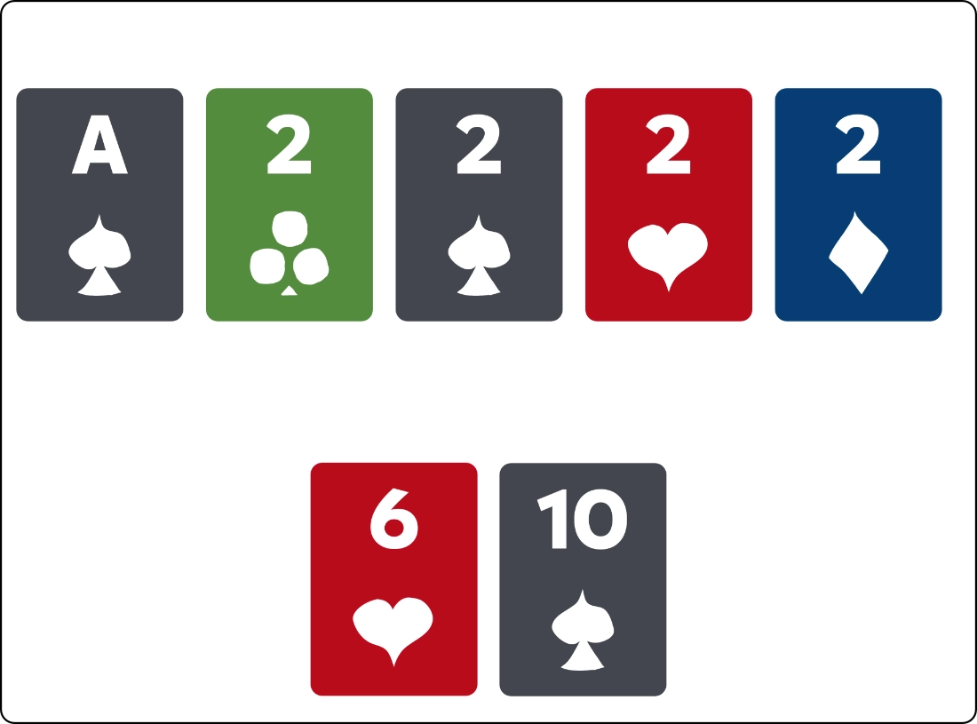 Example of four of a kind in poker