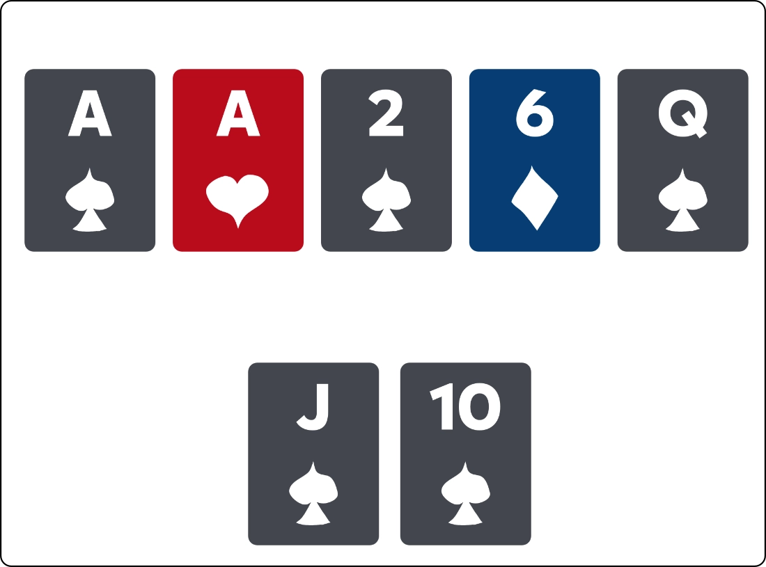 Example of a flush in poker
