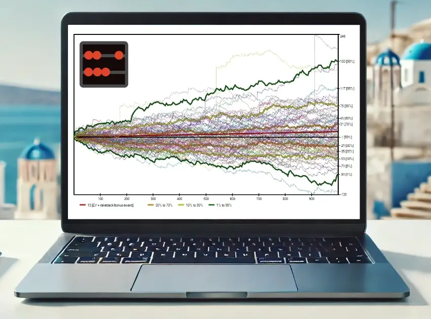 Guía 2026 de Swong Sim (+ descarga)