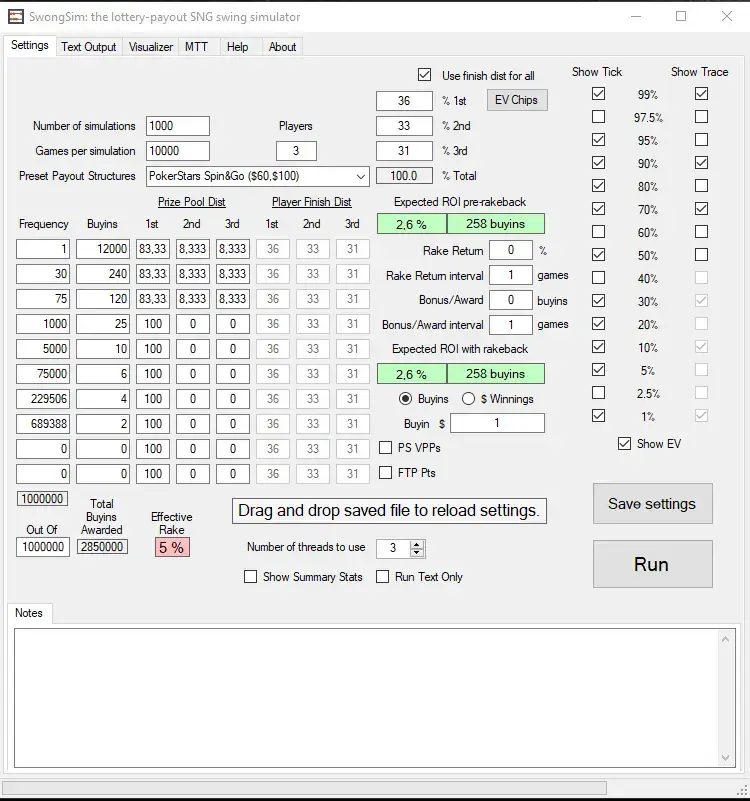 Captura de pantalla de la página principal de Swong Sim