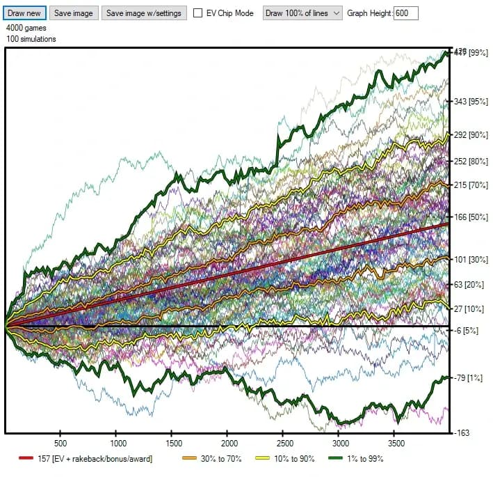 Captura de pantalla del Visualizer de Swong Sim