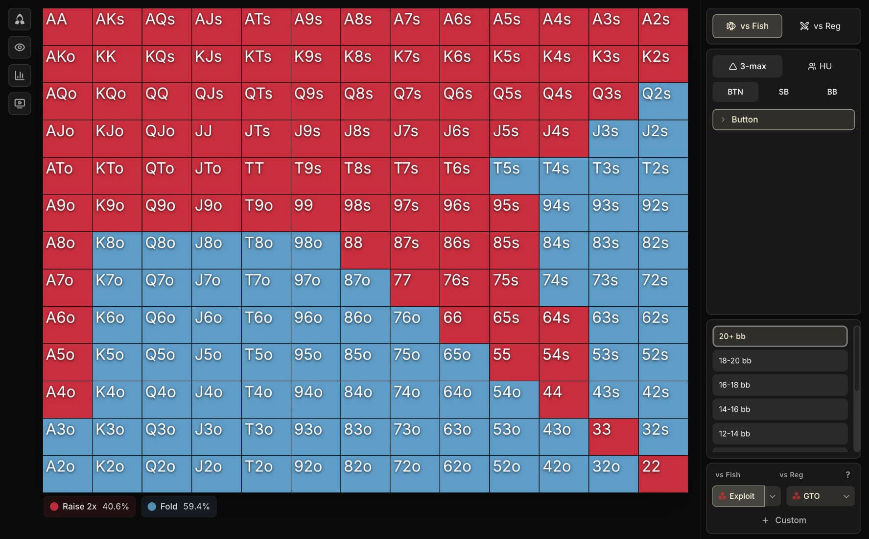 Range préflop BTN 18-25 bb en Spin
