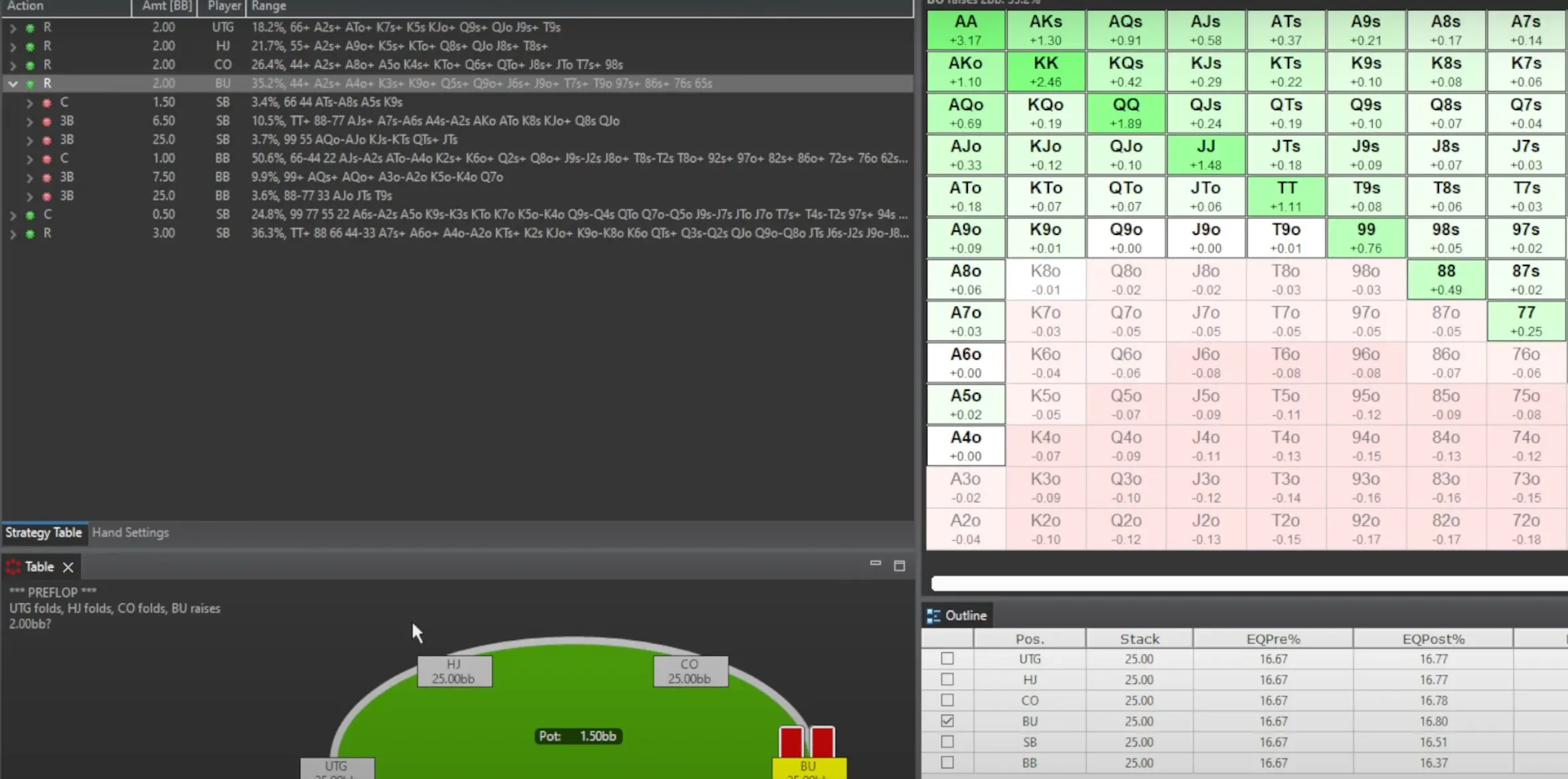 Capture d'écran du solveur HRC