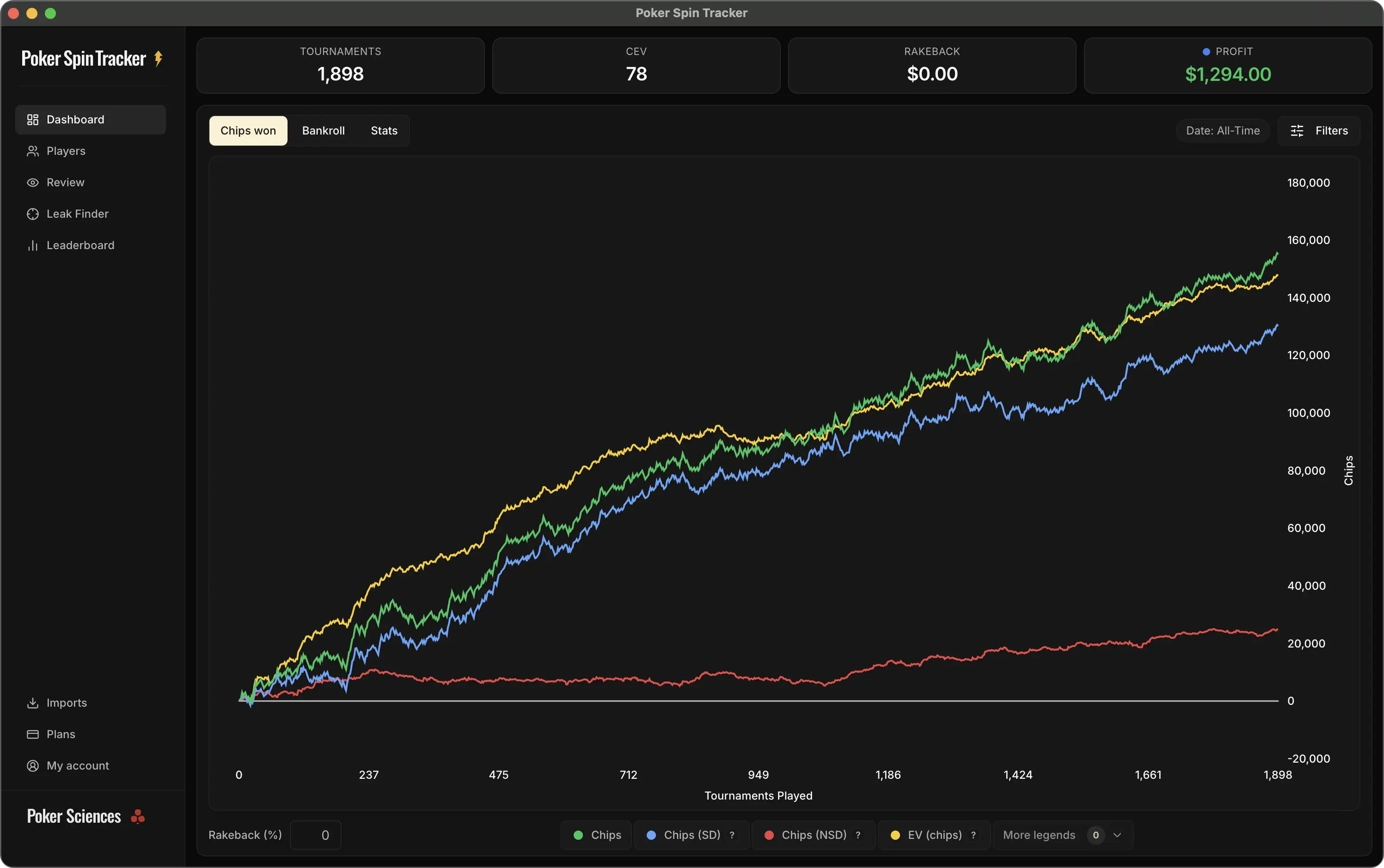 La sidebar de Poker Spin Tracker