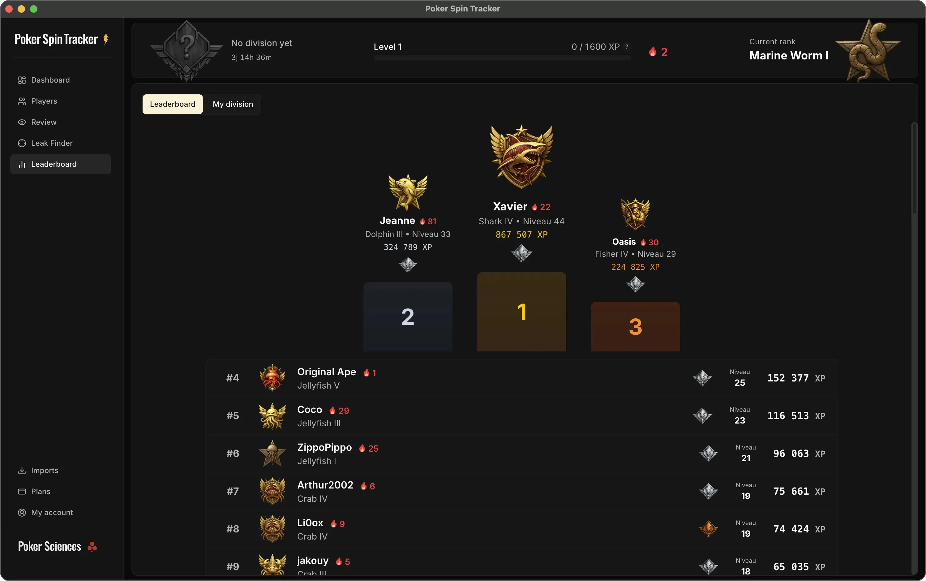 La Clasificación del tracker