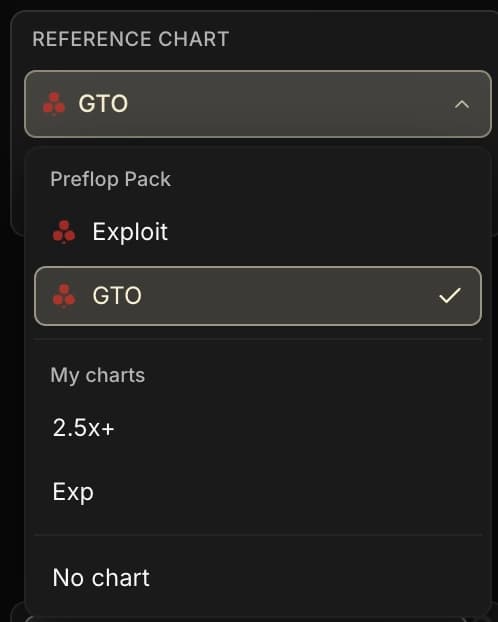 The reference chart dropdown open: the Preflop Pack section lists Exploit and GTO (GTO ticked as the active reference), the My charts section lists the custom charts "2.5x+" and "Exp", then the No chart option.