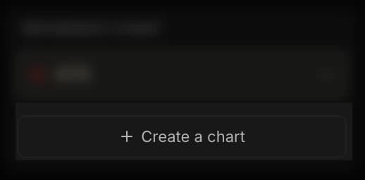 The Reference chart card, with the dropdown menu dimmed and the Create a chart button highlighted at the bottom.
