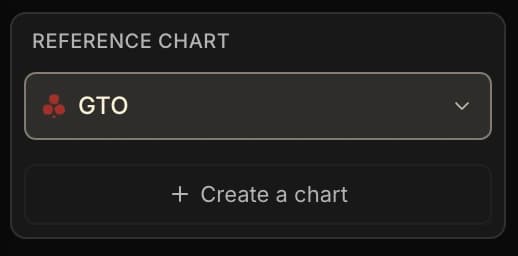 The sidebar's Reference chart card: a dropdown menu showing the GTO chart, and below it the Create a chart button.