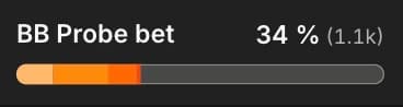 Close-up of an action's frequency bar ("BB Probe bet", 34%, 1.1k hands): the bar is split into several shades of orange, one per sizing used.