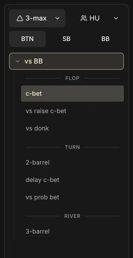 Postflop tab: example of a selected situation in 3-max, Hero on the BTN facing only BB after SB folds, c-bet spot after BB checks the flop.