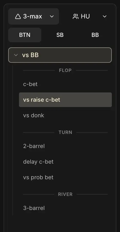 Postflop tab: example of a selected situation in 3-max, Hero on the BTN facing only BB after SB folds, spot where Hero c-bet flop and BB raised.