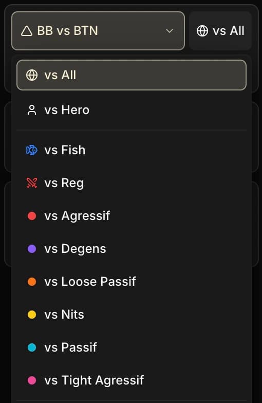 The vs filter of the Postflop sidebar, open: vs All (checked), vs Hero, then vs Fish, vs Reg and the custom tags (Aggressive, Degens, Loose Passive, Nits, Passive, Tight Aggressive).