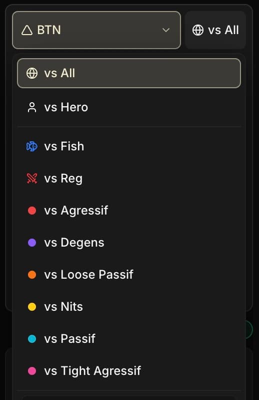 Le filtre vs déroulé dans la sidebar, à côté du sélecteur de position △ BTN : vs Tous, vs Hero, vs Fish, vs Reg, puis les tags de profil (Agressif, Degens, Loose Passif, Nits, Passif, Tight Agressif).
