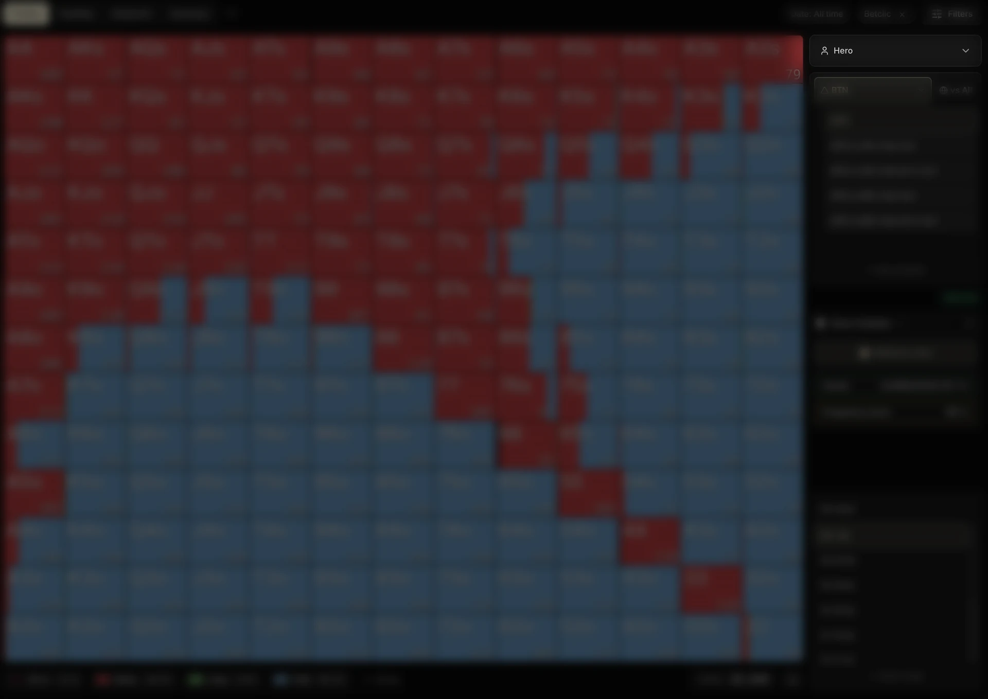 La barre de profils en haut de la sidebar du Leak Finder, mise en avant par un halo net tandis que le reste de l'écran est flouté et assombri.