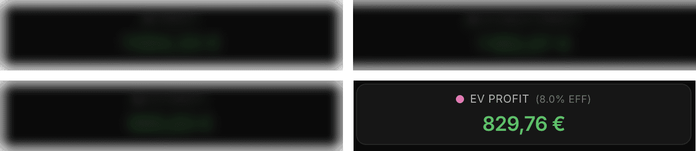 El modo EV Profit Efectivo destacado entre los 4 modos del KPI