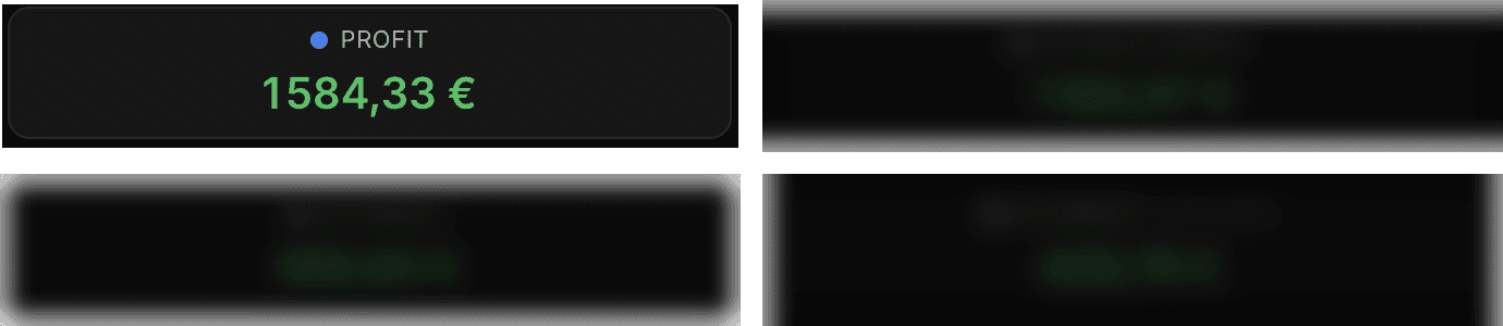 El modo Profit destacado entre los 4 modos del KPI