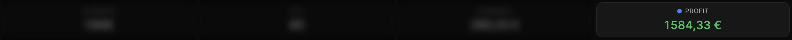 The Profit KPI highlighted on the Dashboard