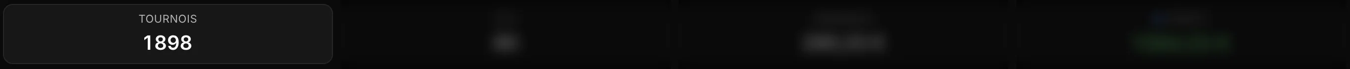 The Tournaments KPI highlighted on the Dashboard