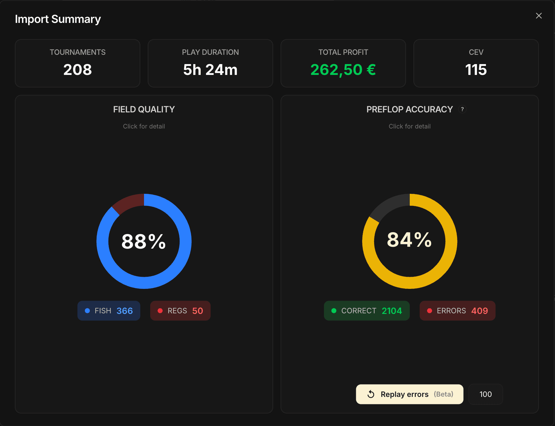 Le modal de résumé d'import avec ses quatre KPIs en haut et les deux panneaux Field Quality et Preflop Accuracy en bas.