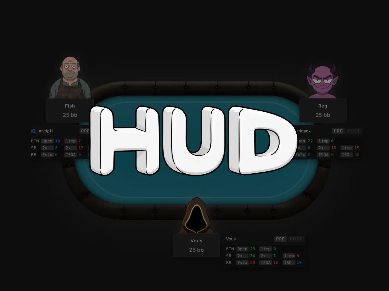 Le HUD