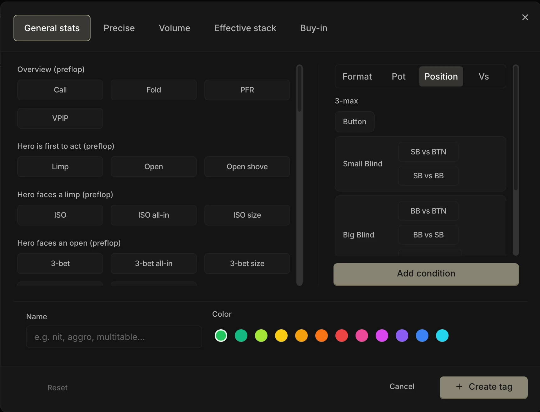 El panel de creación de una etiqueta: las pestañas Stats generales, Preciso, Volumen, Stack efectivo y Buy-in; a la izquierda el catálogo de stats preflop (Call, Fold, PFR, VPIP, Limp, Open, Open shove, ISO, 3-bet…); a la derecha el perímetro de la condición (Formato, Pot, Posición, Vs) con las posiciones 3-max y el botón Añadir la condición; abajo el campo Nombre y la paleta de colores.