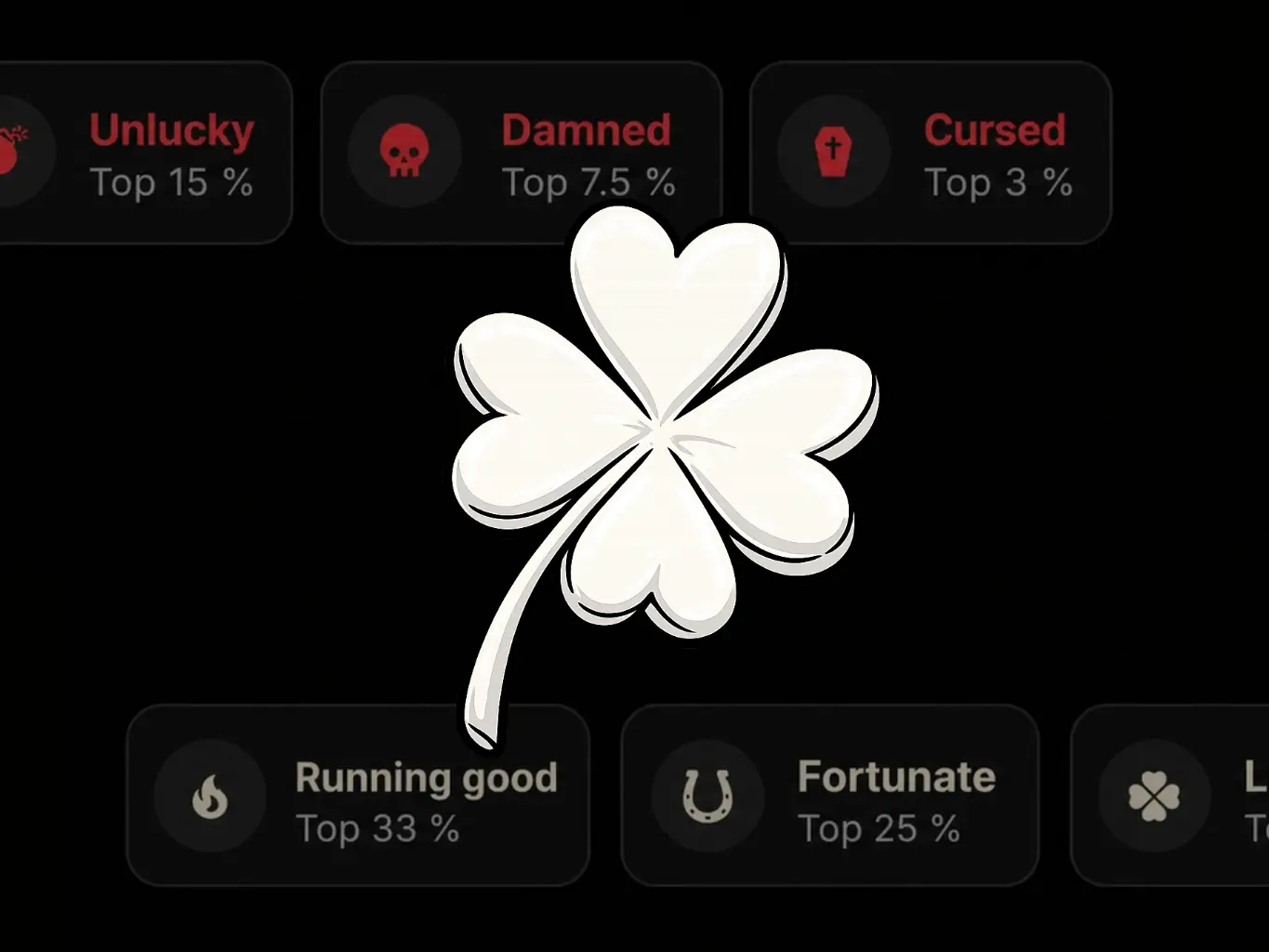 The Run Luck Badge: quantify your luck