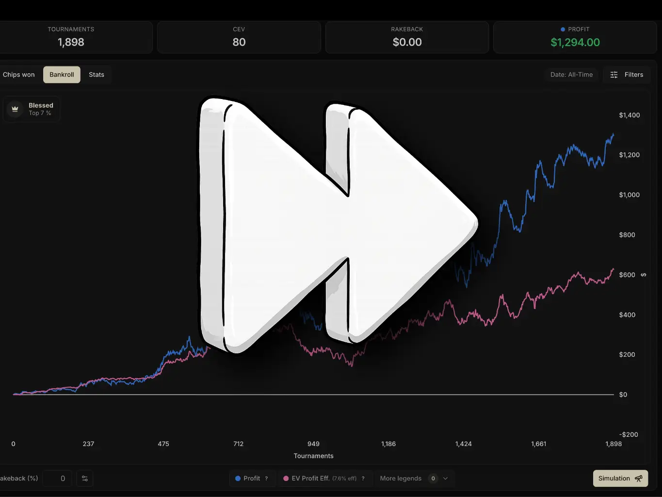 Tour rápido del tracker