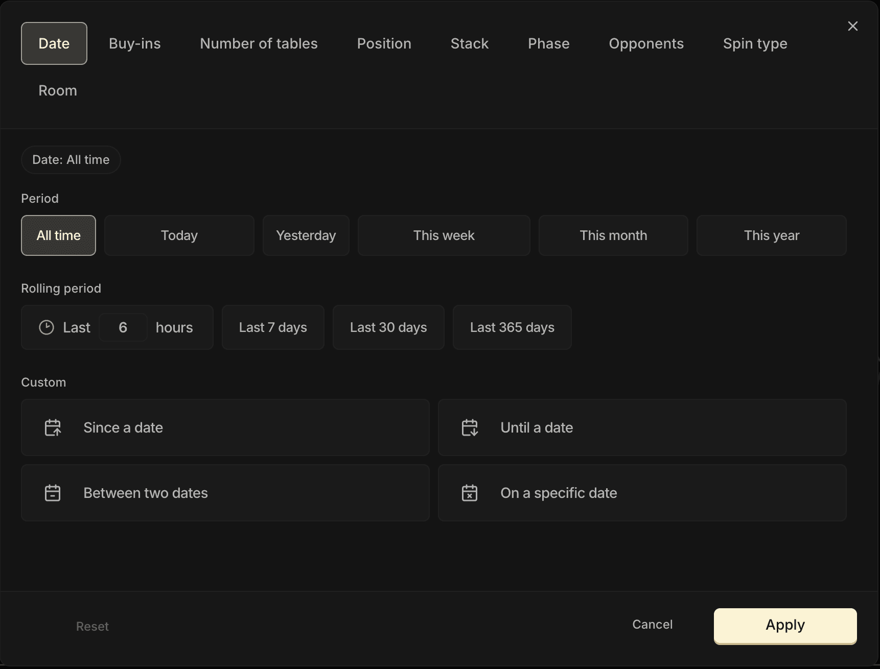 The filters panel of the Chips tab, open on the Date tab: the Date, Buy-ins, Number of tables, Position, Stack, Phase, Opponents, Spin type and Room tabs, with the period selection.