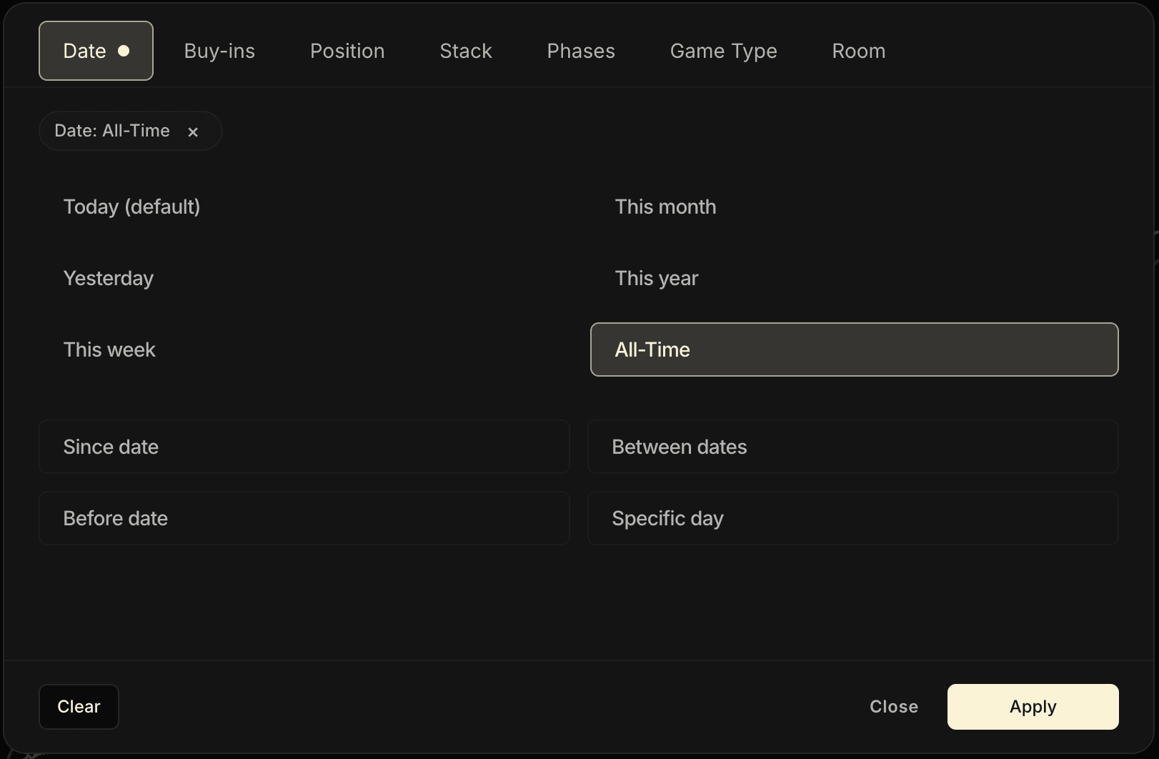 Barra de filtros de la pestaña Chips del Panel: siete entradas (Fecha, Buy-ins, Posición, Stack, Fases, Tipo de juego, Sala).