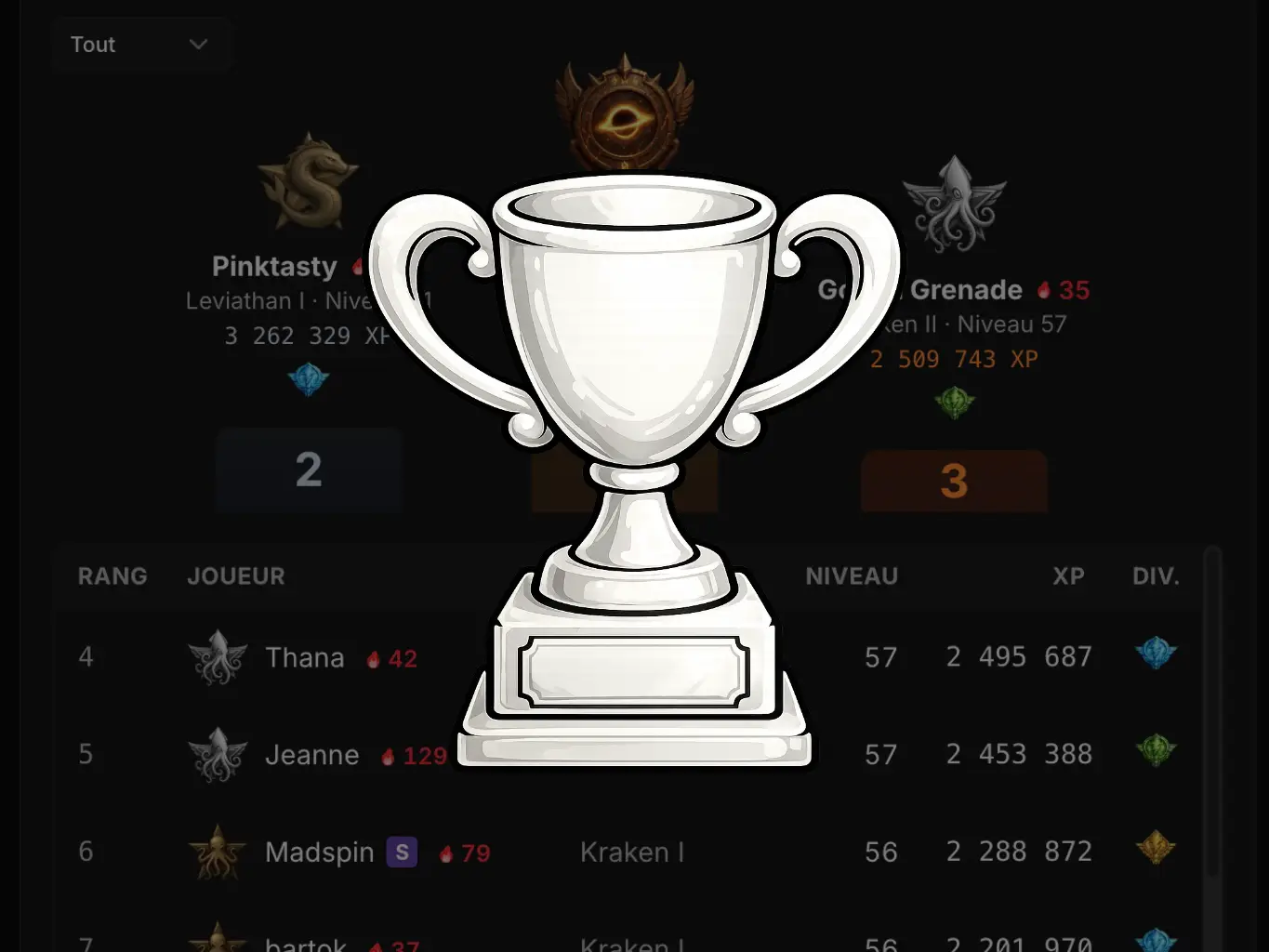 Le Classement XP