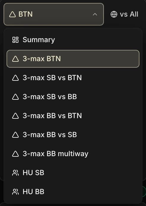 Menu déroulant de sélection de la situation dans l'onglet Global EV : le Résumé en tête, puis les situations parentes 3-max (BTN, SB, BB et BB multiway) et Heads-Up (SB, BB).