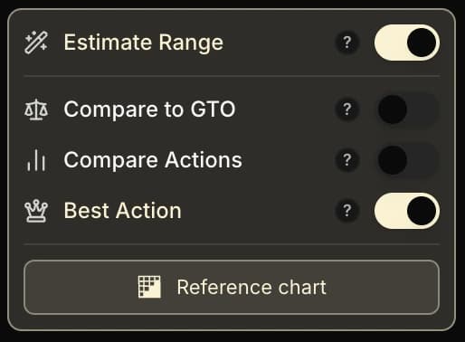 Sidebar des toggles avec le mode Meilleure Action activé. Les autres modes (Estimer la range, Comparer à la GTO, Comparer Actions) sont désactivés.