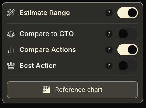 Sidebar des toggles avec le mode Comparer Actions activé. Estimer la range est aussi activé, Comparer à la GTO et Meilleure Action sont désactivés.