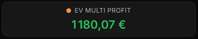 KPI EV Multi Profit (orange)