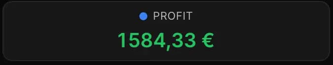 KPI Profit (bleu)